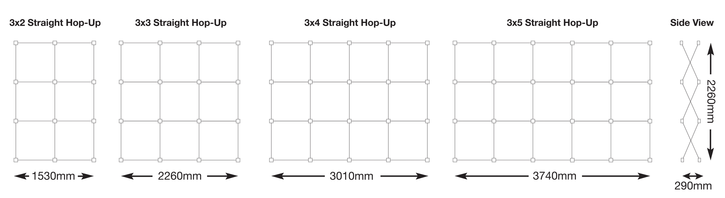 Textile Repeat Size Chart