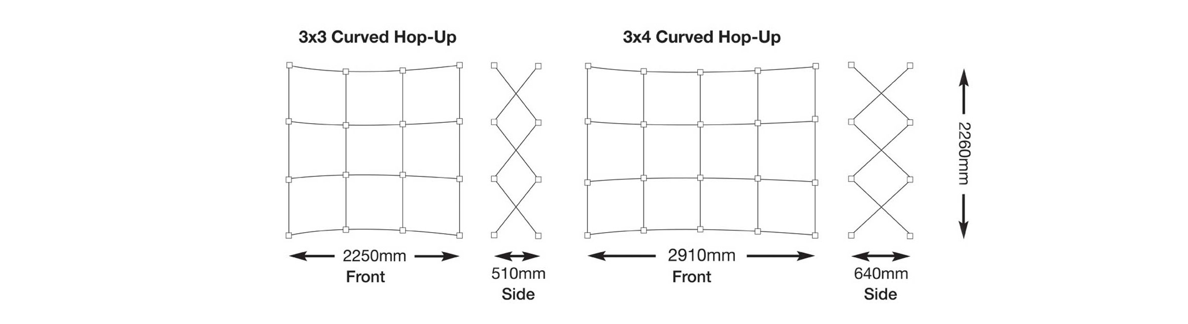 Textile Repeat Size Chart